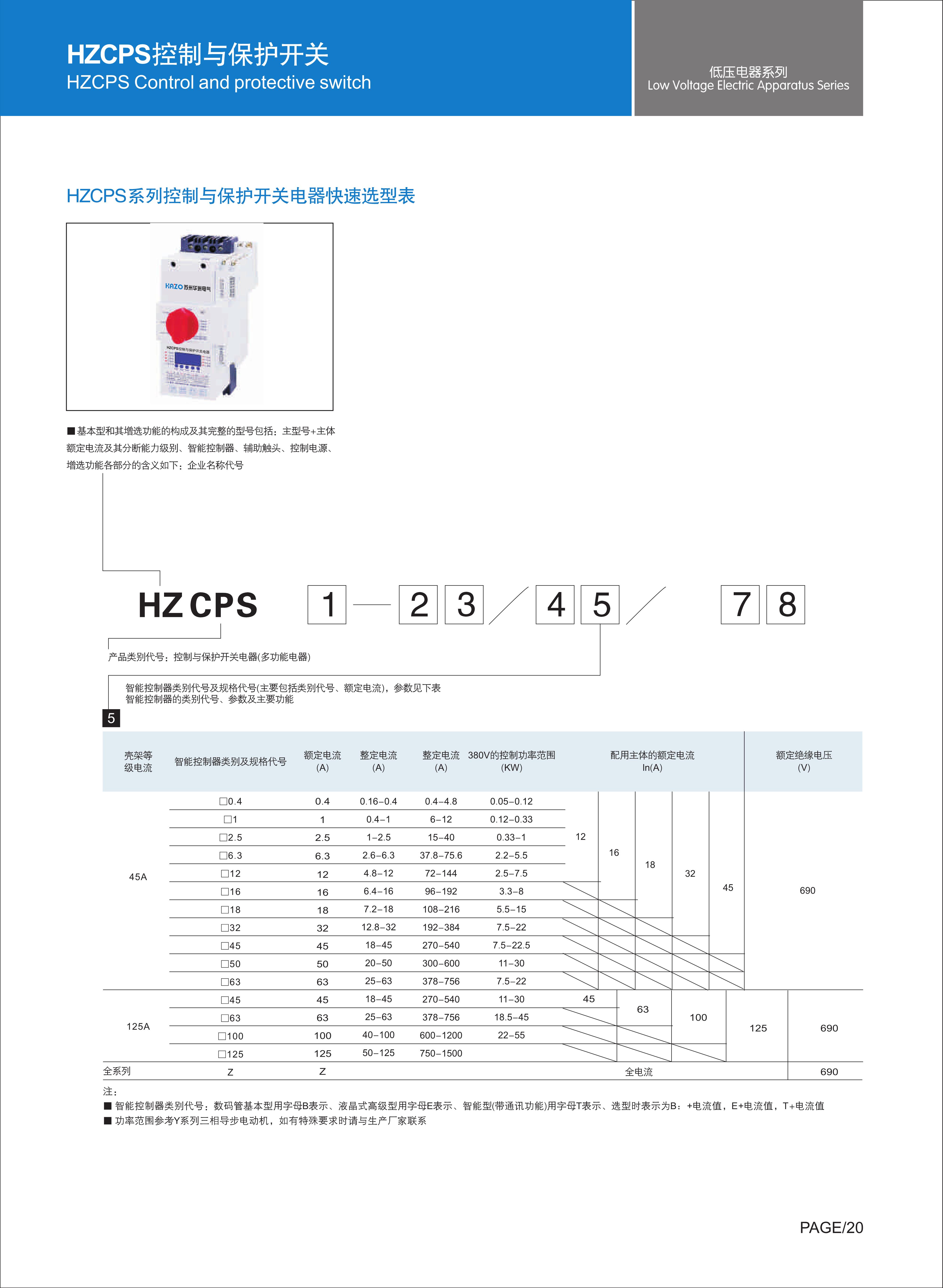 HZCPS控制与保护开关_24.JPG