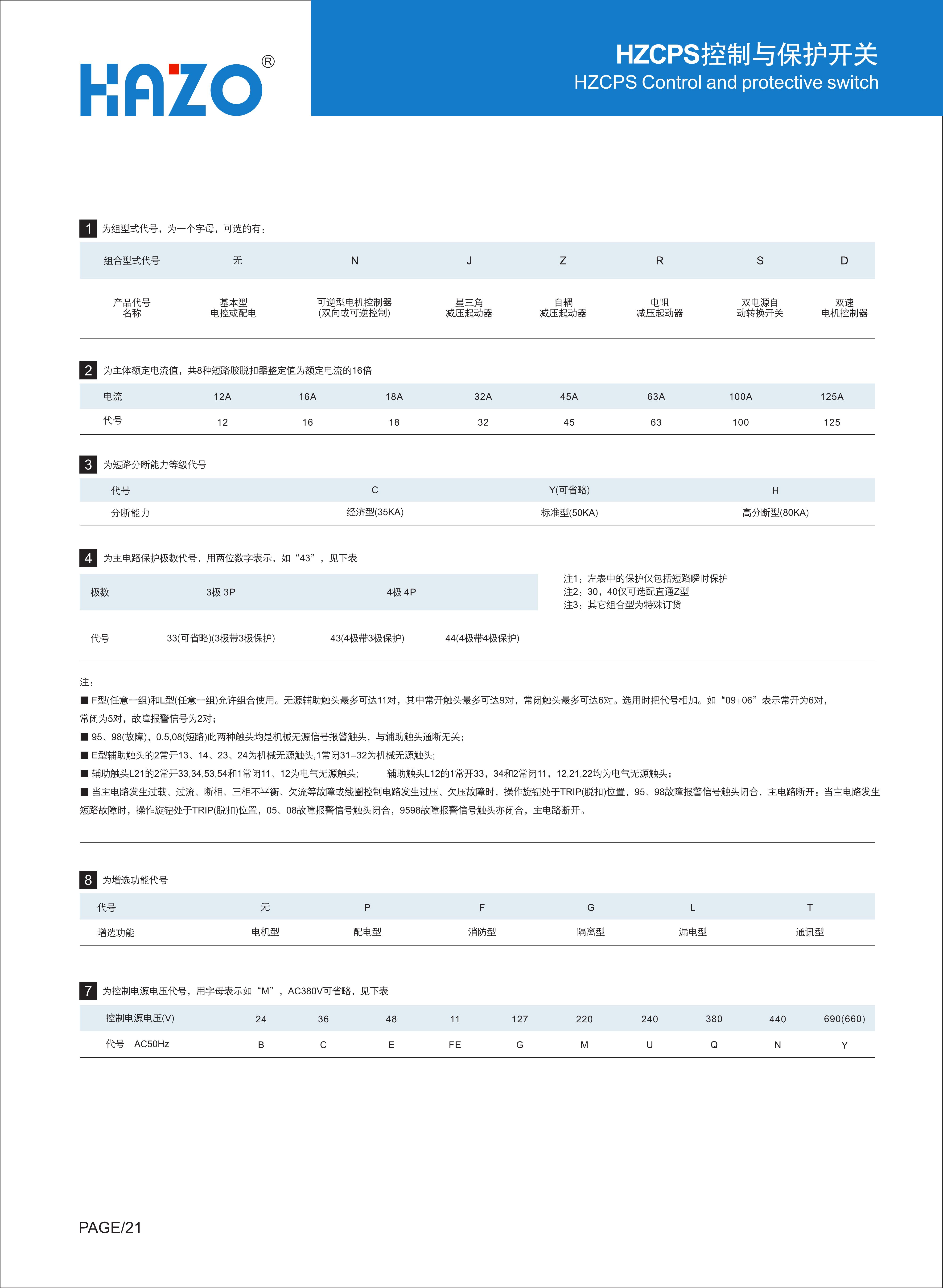 HZCPS控制与保护开关_25.JPG