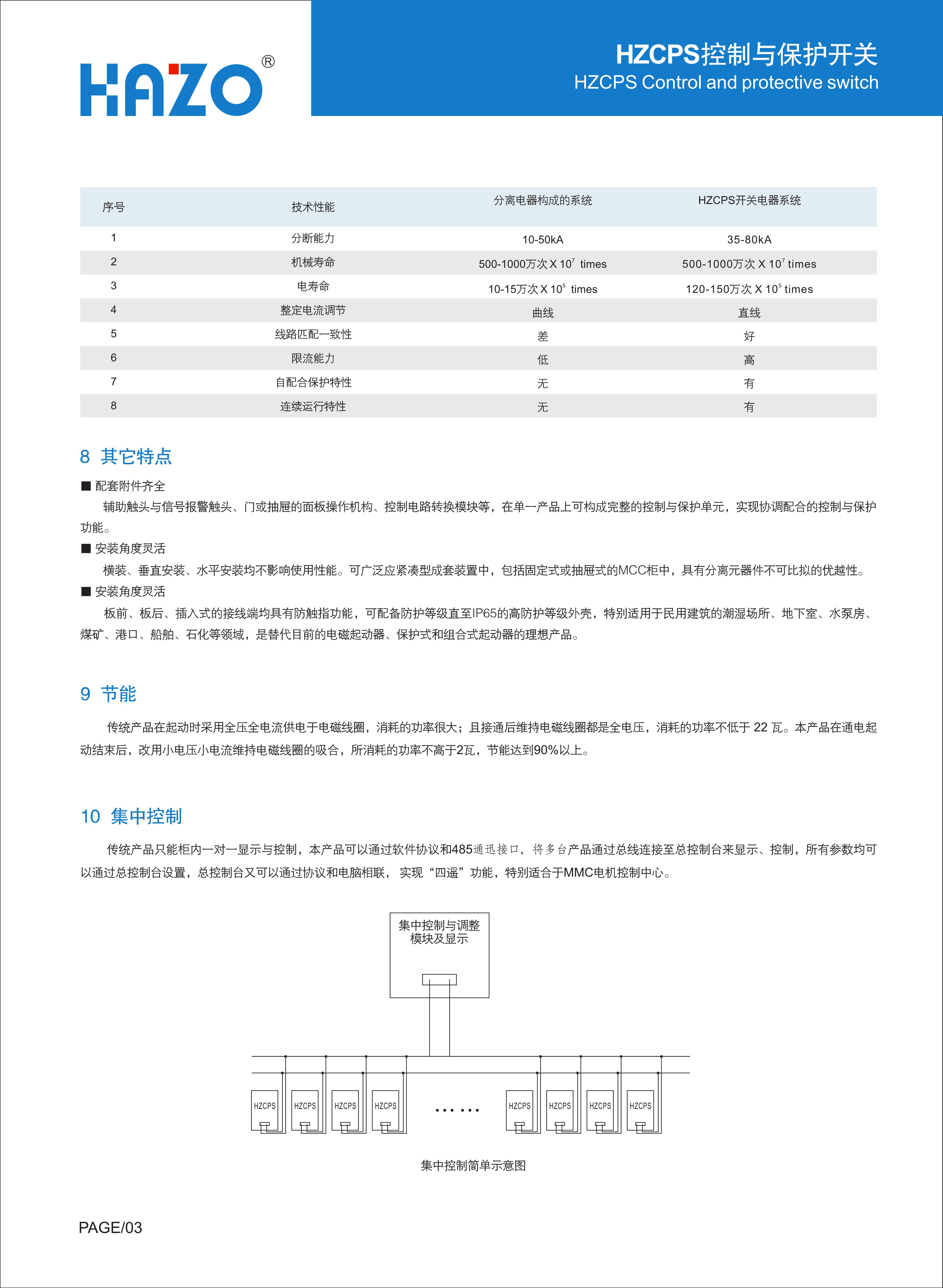 HZCPS控制与保护开关_7.JPG