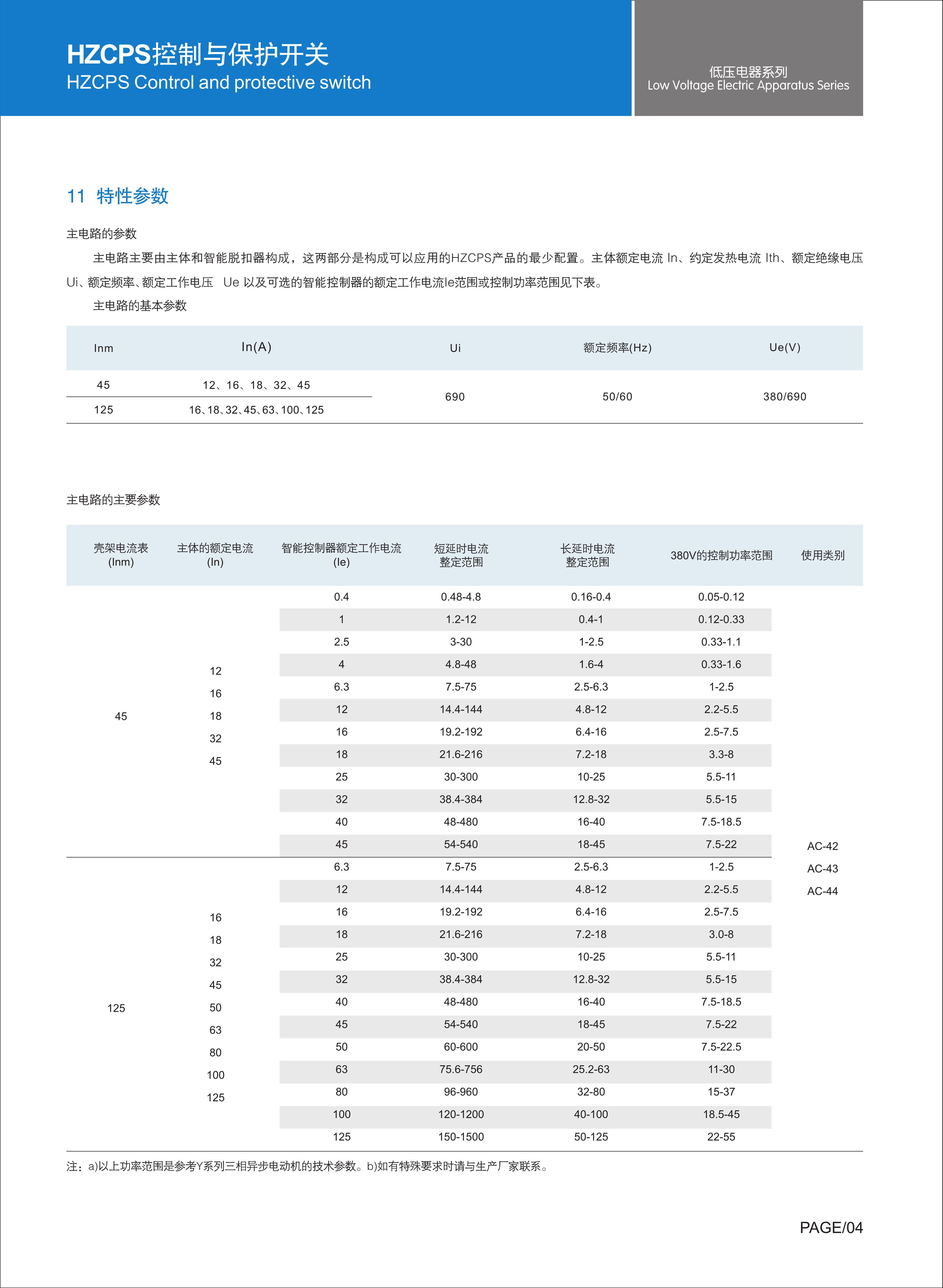 HZCPS控制与保护开关_8.JPG