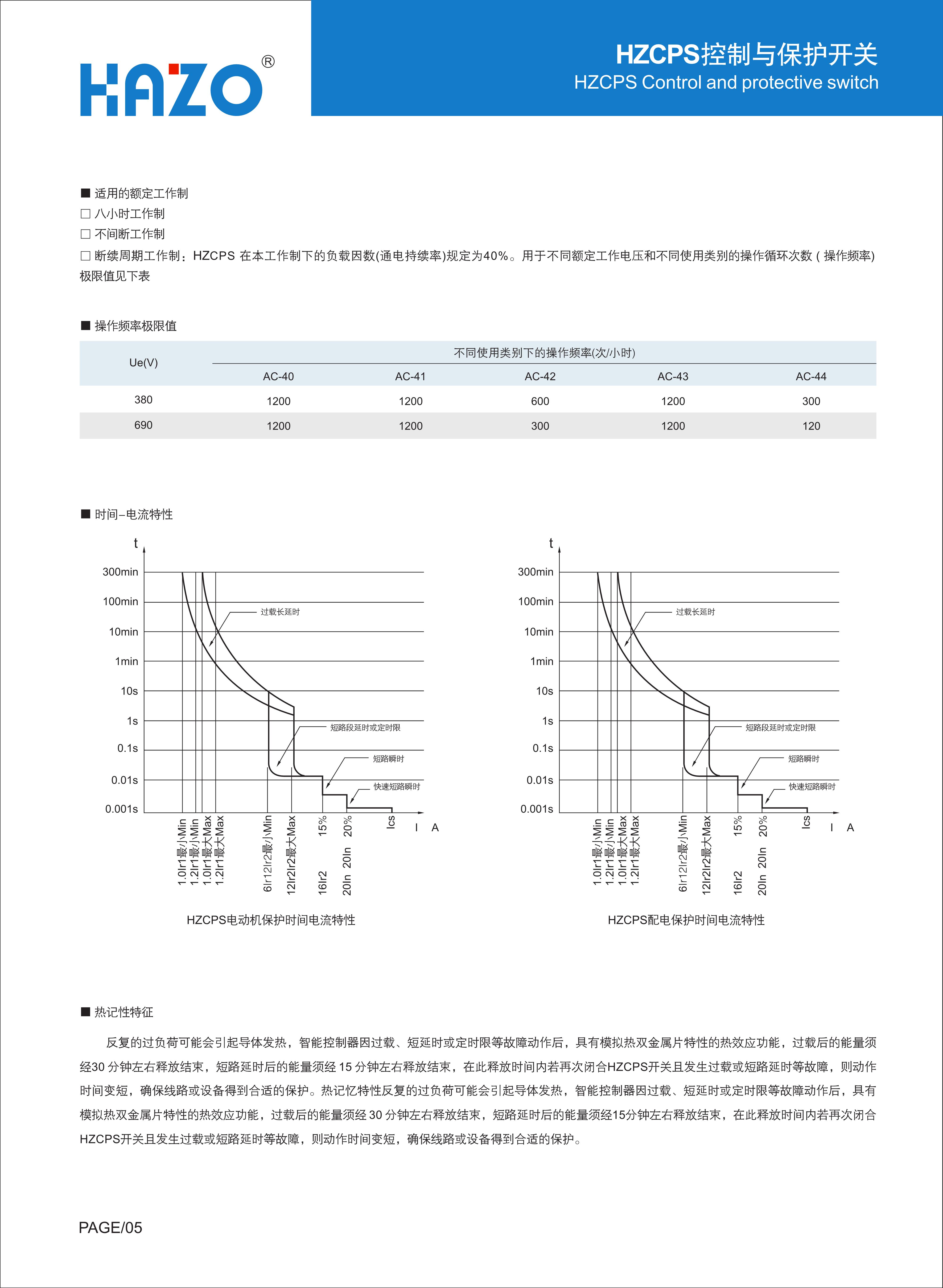 HZCPS控制与保护开关_9.JPG