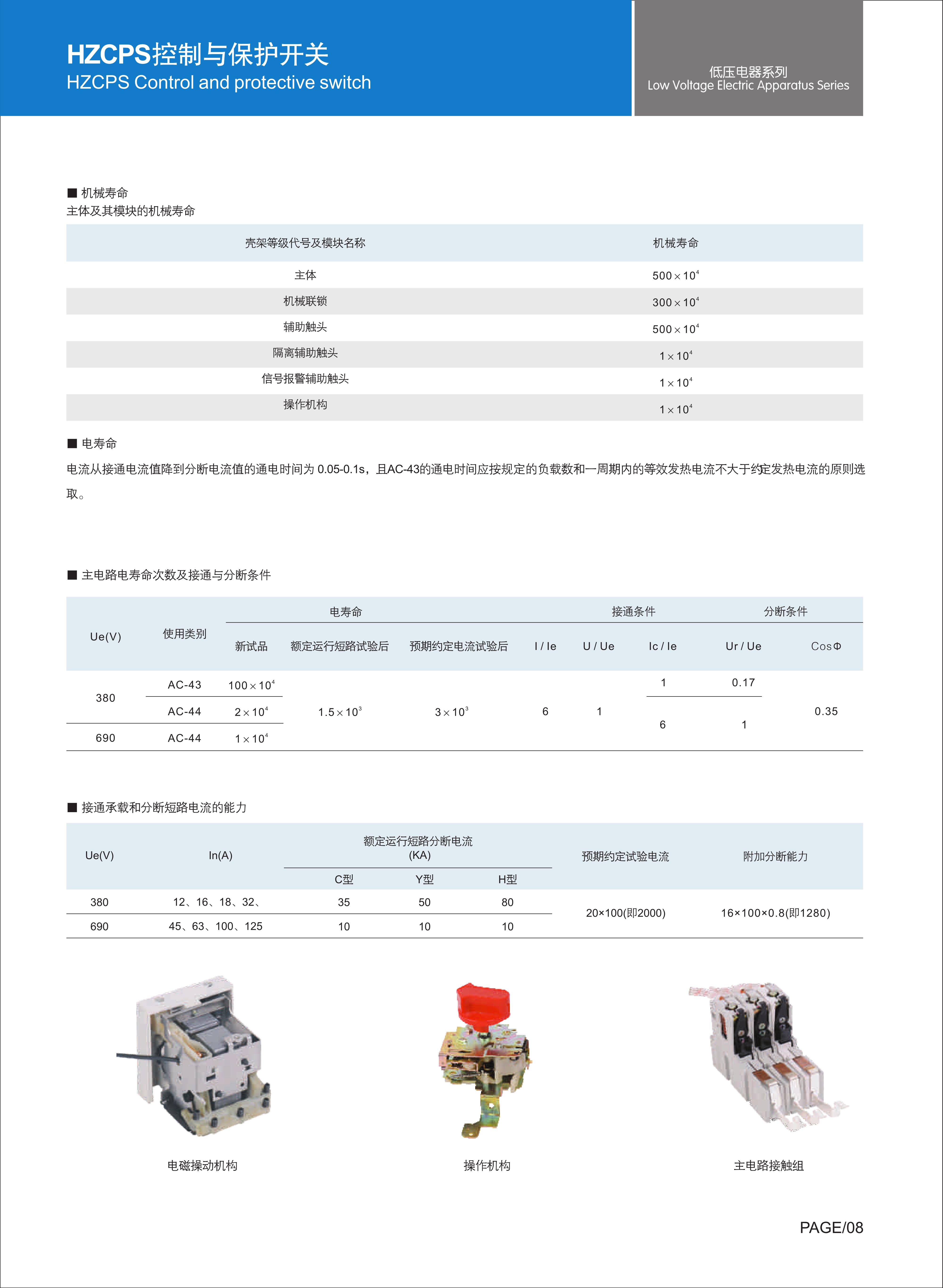 HZCPS控制与保护开关_12.JPG